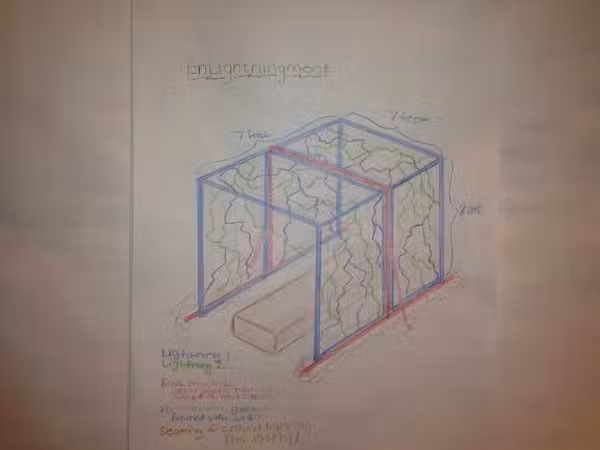 EnLightningment
