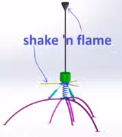 Illustration of the shake n flame device, reminiscent of a Colorado burner at Burning Man. It showcases a black vertical component, green and yellow central parts, and pink tripod-like legs with a spring mechanism in the center. Blue arrows highlight the top and bottom sections.